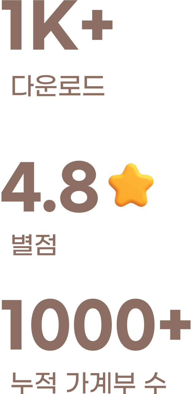 다운로드: 1k+, 별점: 4.8, 누적 가계부 수: 1000+