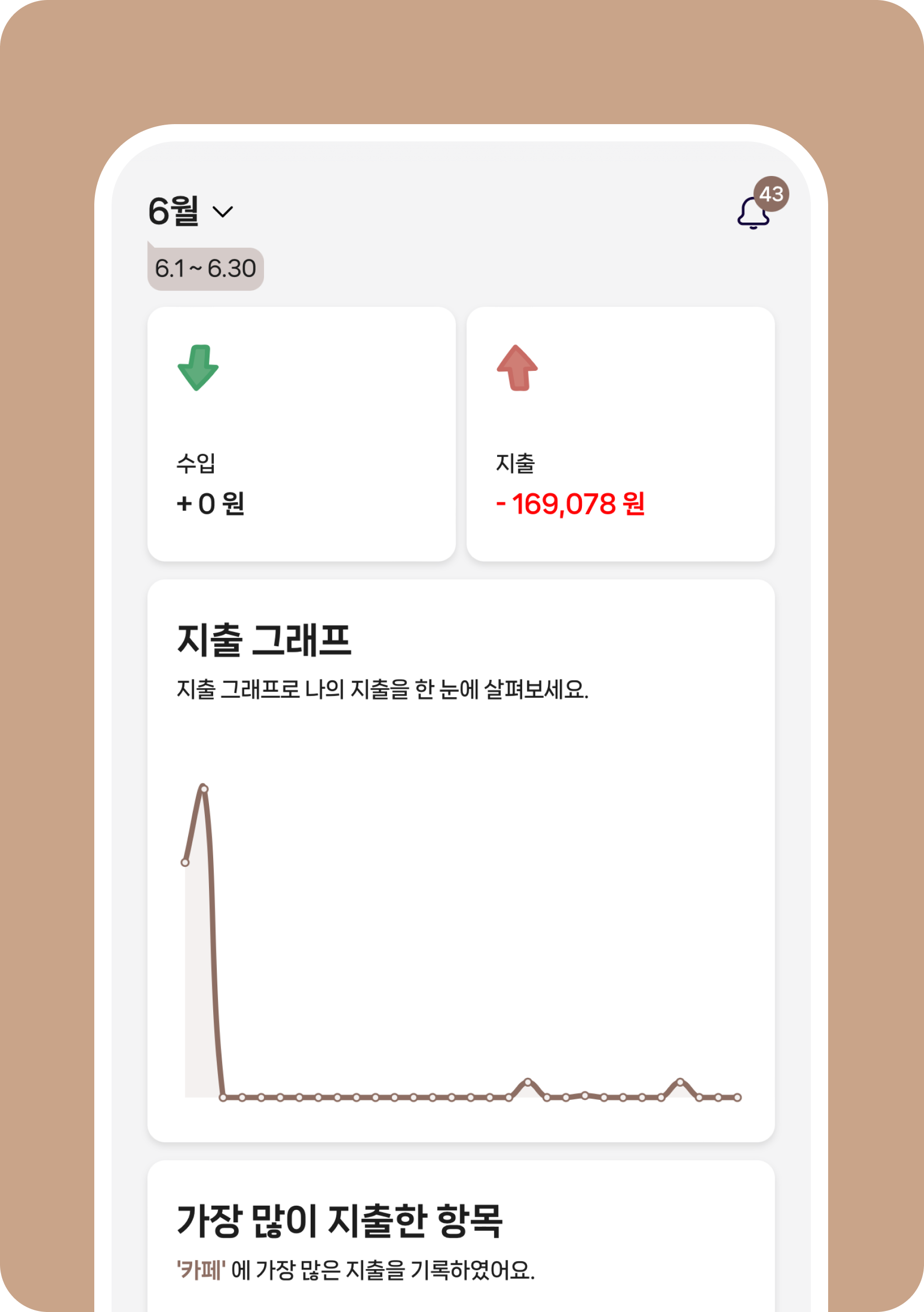 가계부 리포트